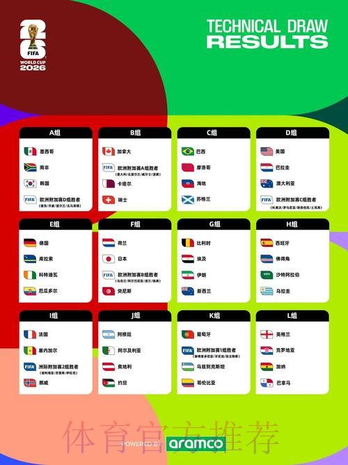 2026世界杯：免费下注机会全解析